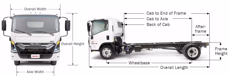 2026 Isuzu NRR Crew Cab (N-Series Diesel) 150 in Wheelbase - Image 20