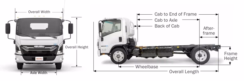 2026 Isuzu NRR EV Class 5 150 in Wheelbase - Image 18