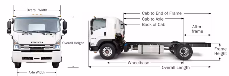 2026 Isuzu FTR (Diesel) 170 in Wheelbase - Image 13